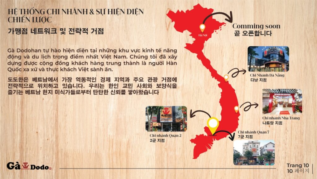 hỒ sƠ gỌi vỐn 15 03 2026l2 11