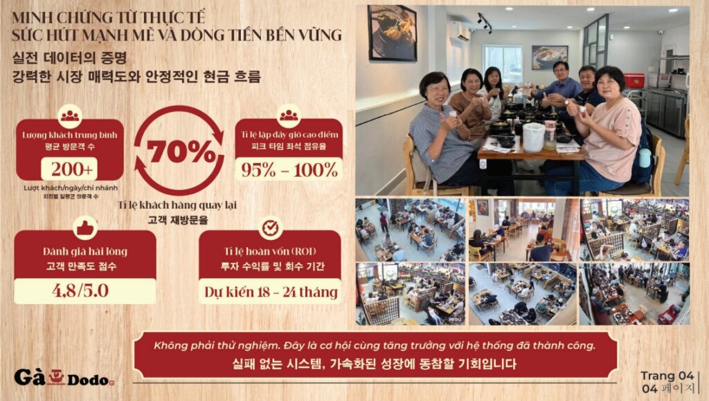 hỒ sƠ gỌi vỐn 15 03 2026l2 5