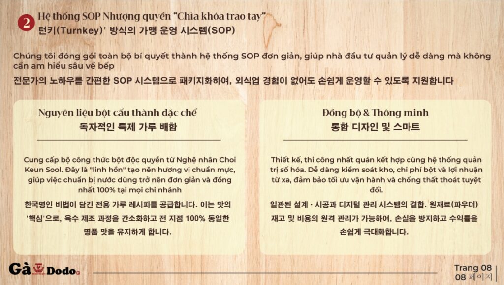 hỒ sƠ gỌi vỐn 15 03 2026l2 9